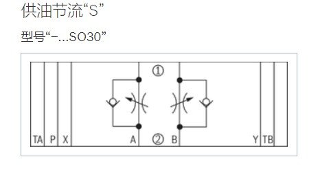 电磁换向阀液压试验台设计（SW+CAD+说明书）缩略图